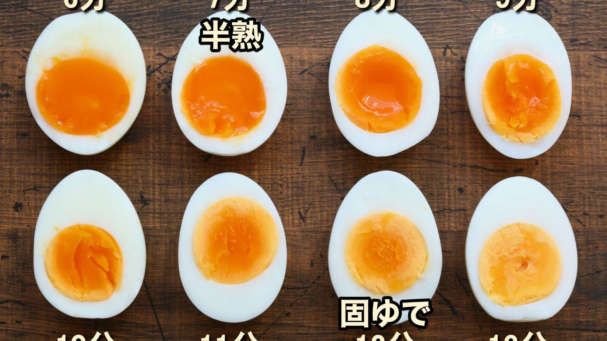 ゆで卵の作り方と茹で時間。半熟卵や固茹で卵の基本レシピ。 | やまで