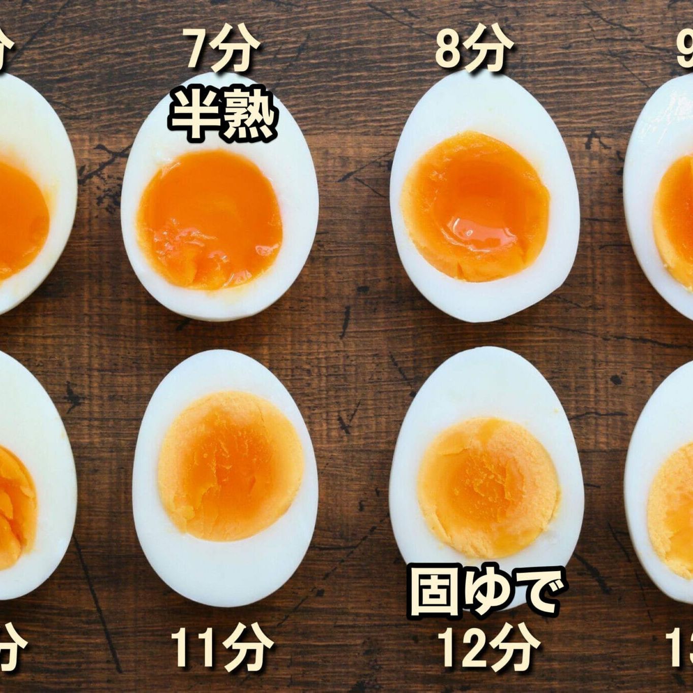 ゆで卵の作り方と茹で時間。半熟卵や固茹で卵の基本レシピ。 | やまで