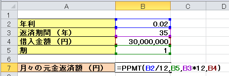 ppmt エクセル関数