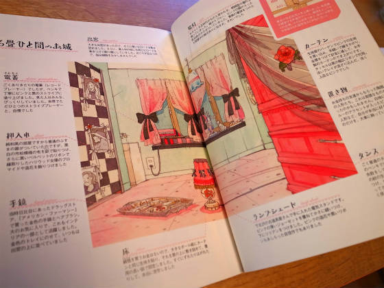 近藤麻理恵さんが絶賛するお部屋 美輪明宏さんが若い頃に住んでいた 6畳一間の素敵なお城を紹介します やまでら くみこ のレシピ