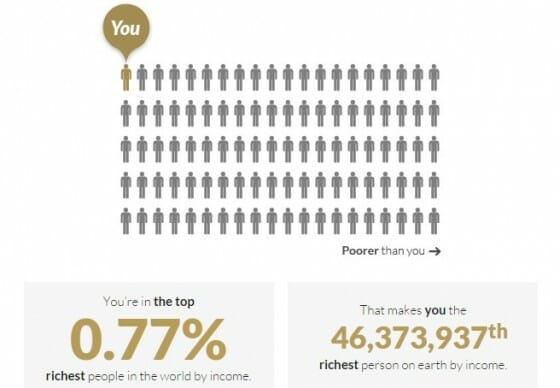 Global Rich List2