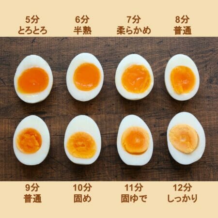 ゆで卵の加熱時間早見表