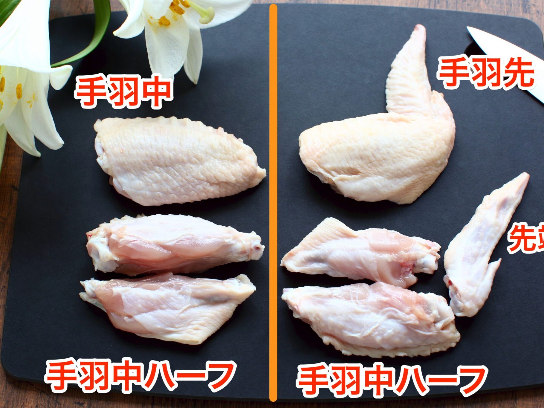 手羽 先 食べ 方